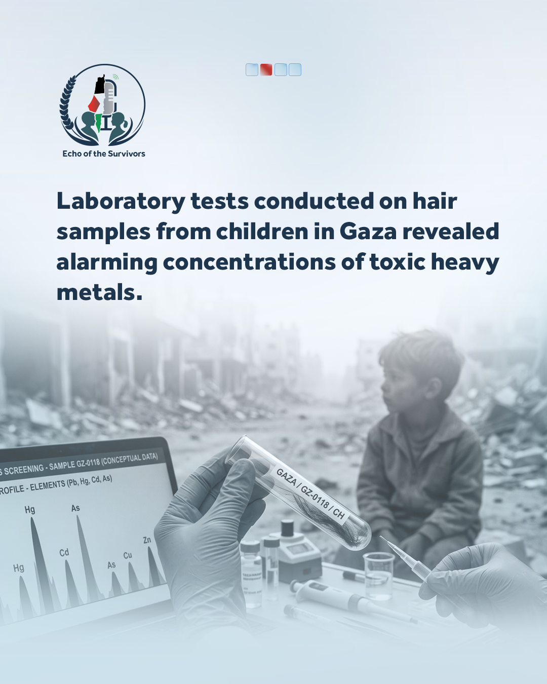 Laboratory Screening